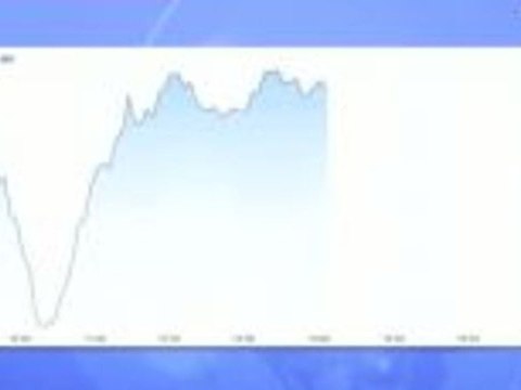 Aktie im Fokus: Rheinmetall schießt durch die Decke