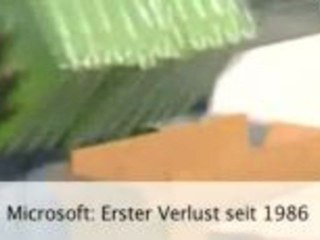 60 Sekunden Wirtschaft am 20.07.2012