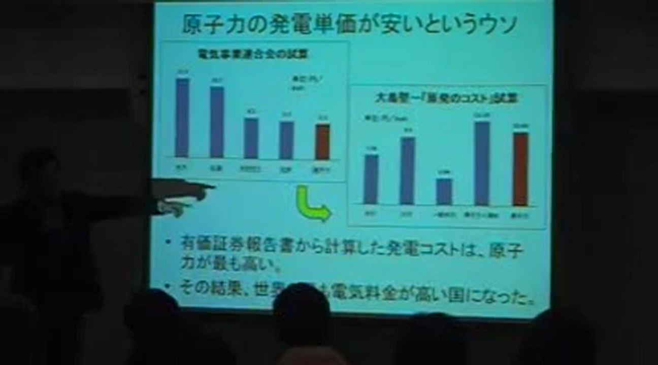 20121216 《索引付》1/2 田中優氏講演＠静岡「原発、環境やエネルギー問題・・」