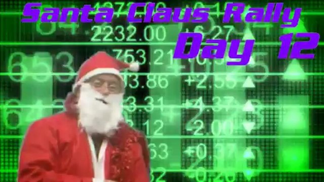 Special daily report S&P 500 Emini Futures 18th Dec 2012 Santa Claus Rally Day Twelve