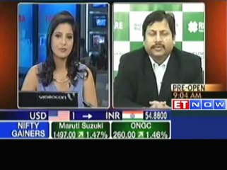 See significant upside in rate sensitive stocks: Religare Cap