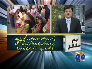 Aaj Kamran Khan Kay Sath-18 Dec 2012-Part 1