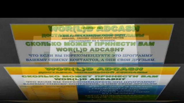 Будь в теме, World AdKesh