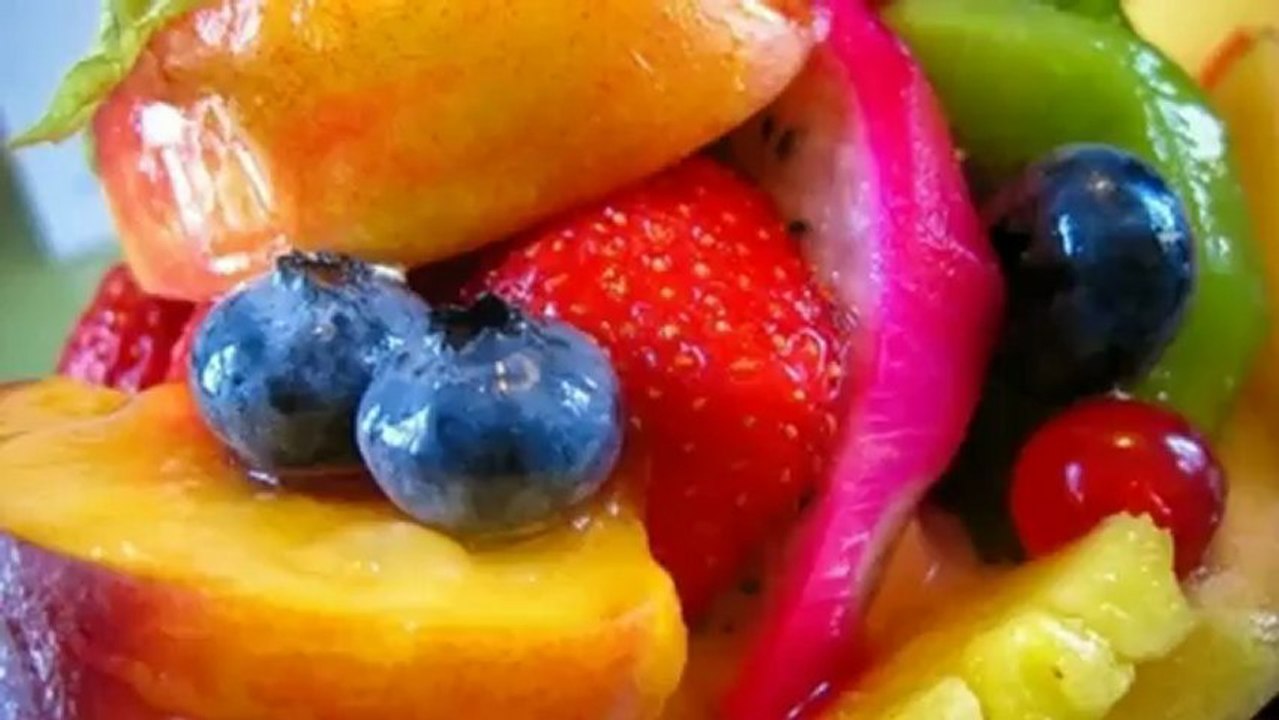 Tips and Ideas for Weight Loss