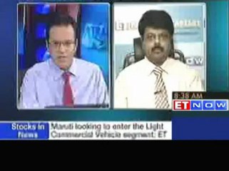 Buy Federal Bank, Peninsual Land: Sandeep Wagle