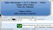 aQua Messenger 1.0.0.1 (Beta) - Yahoo Japan Chat Client Test By Hakeem