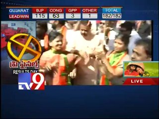 BJP wins Gujarat but with smaller majority - Part 2