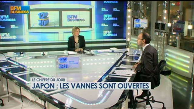 Le chiffre du jour : Japon : Les vannes sont ouvertes - 20 décembre - BFM Business