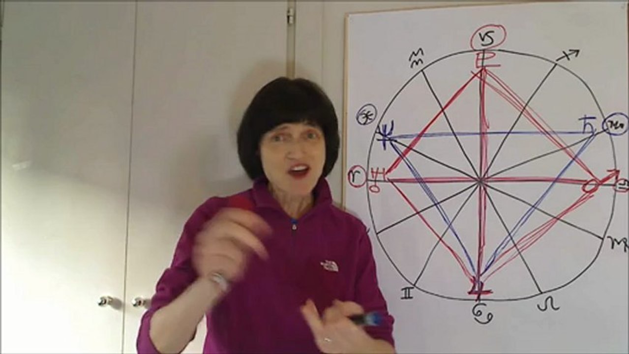 Rare Astrology Aspects 2013-2014 with Barbara Goldsmith