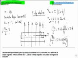 Fisica campo magnetico fuerza magnetica conductor largo horizontal