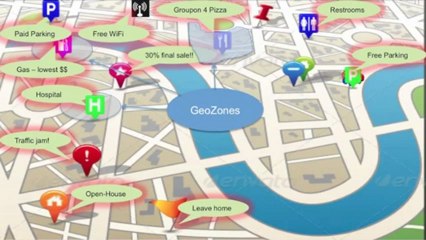 GeoLoqal - what do we do_