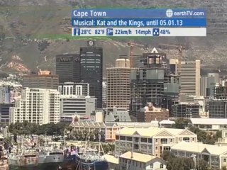 Vienna - Austria, Hamburg - Germany, Lugano - Ticino - Switzerland, Cape Town - South Africa, Doha - Qatar, Santorini - Greece, Washington - USA