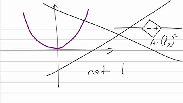 maerbir462 dc ckts linearity and linear ckts