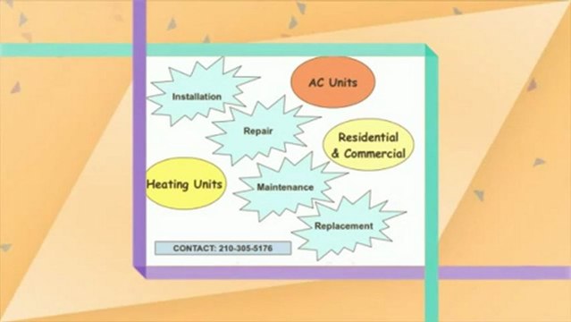 Heating System San Antonio TX | Contact:210-305-5176