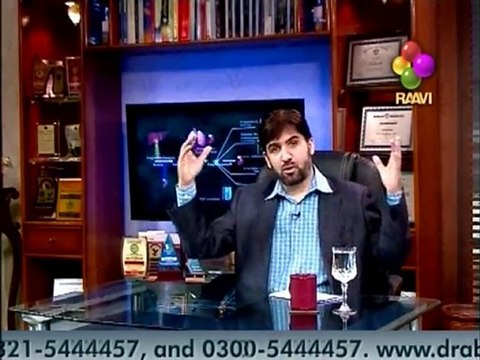 Natural Health with Abdul Samad on Raavi TV, Topic: Blood Pressure