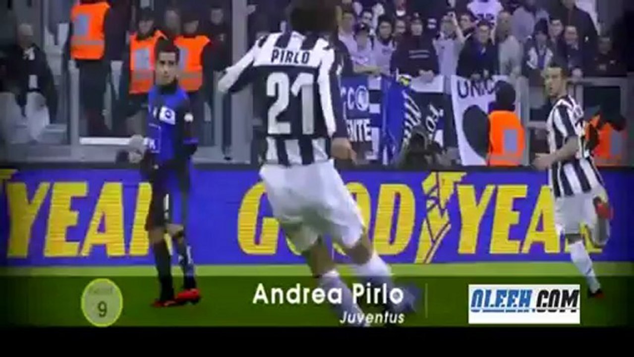 اجمل اهداف الاسبوع لجميع دوريات العالم