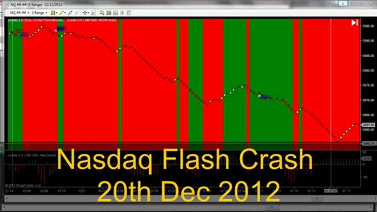 Breaking New FlashCrash