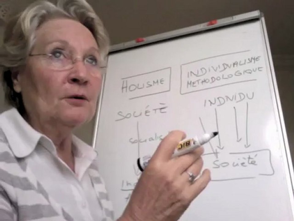 MOBILITÉ SOCIALE (3): BOURDIEU-BOUDON: explication de la faible mobilité sociale