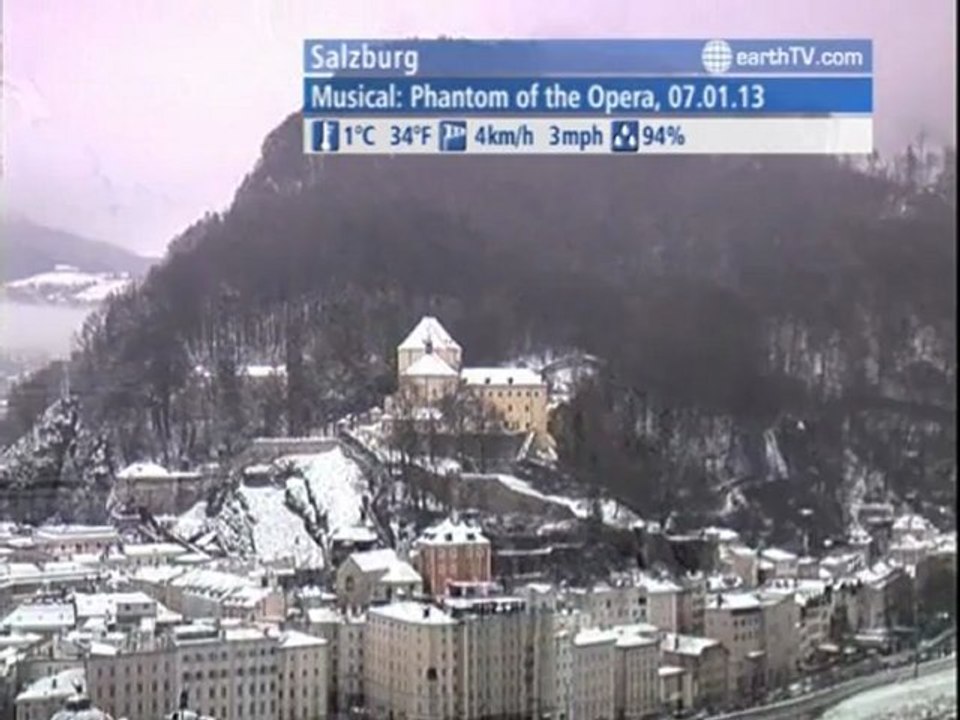 Lugano - Ticino - Switzerland, Dresden - Germany, Geneva - Switzerland, Paris - France, Doha - Qatar, Santorini - Greece, Salzburg - Austria