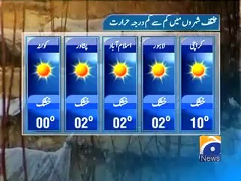 Weather 0800.mp4