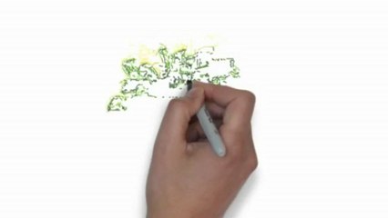 Marketing your Business in Inland Empire