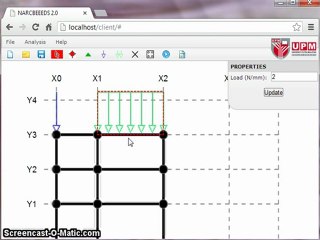 Nodes elements supports loads