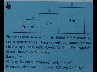 DİNAMİK DERS NOTU 2