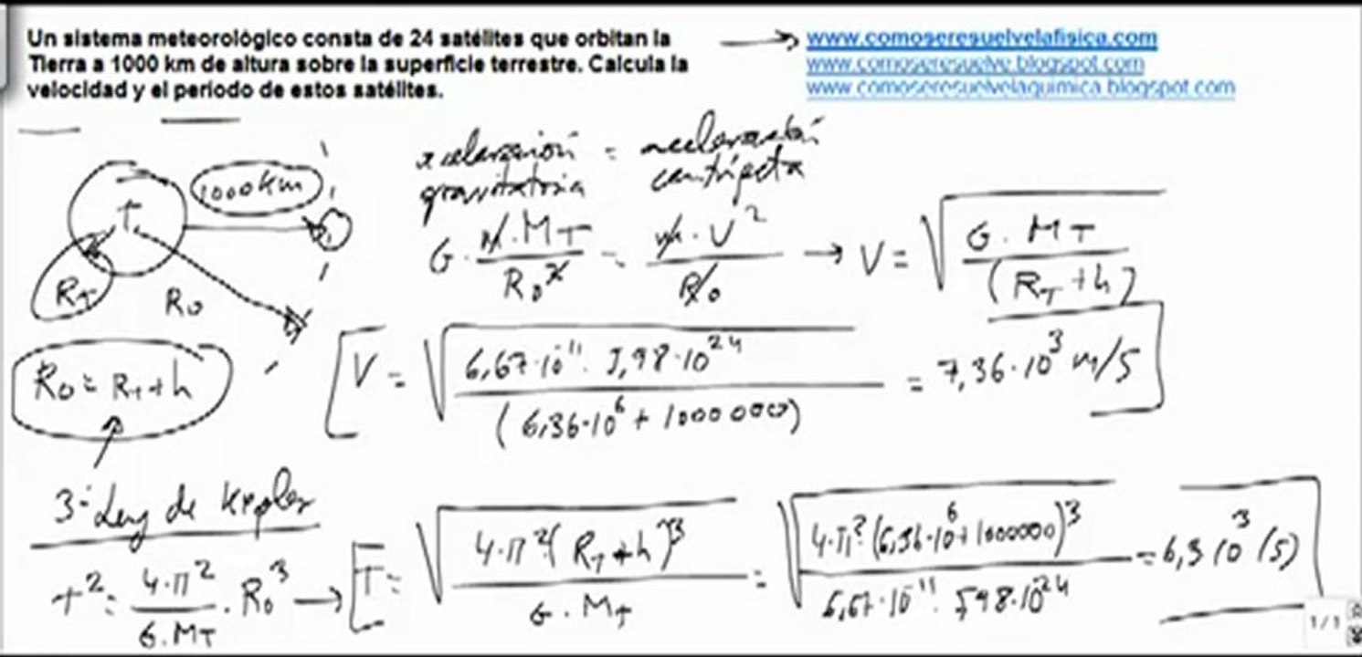 Fisica satelites artificiales calcular periodo y velocidad de 24 satelites
