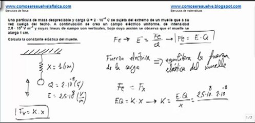Fisica campo electrico constante elastica de un muelle con carga electrica
