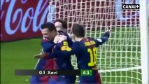 Todos los goles del FC Barcelona en diciembre de 2012