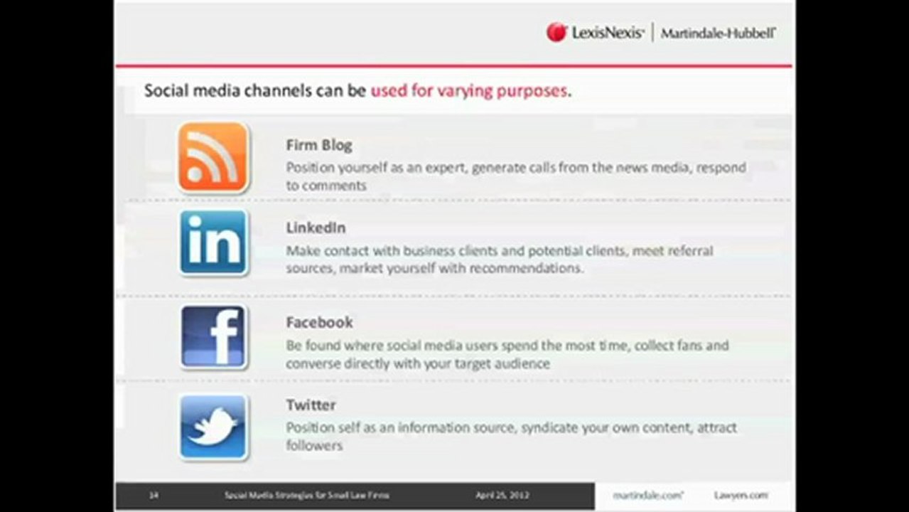 How Will You Use Social Media for Your Law Firm? - Part 2 of 7