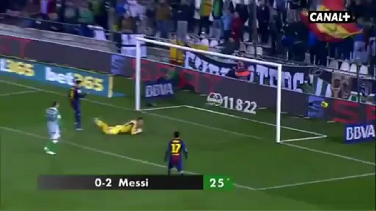 Todos los goles de Leo Messi del mes de diciembre 2012