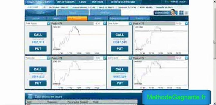 Comment gagner 293 euros en seulement 15 minutes sur internet ?