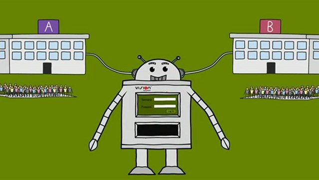 Multi Brand Help Desk Software by Vision Helpdesk