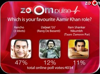 Which is your favourite Aamir Khan role?