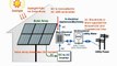 How solar panels work to generate power (Lobel Solar)