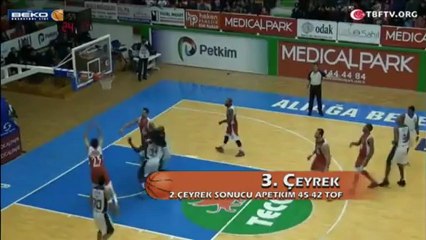 Aliağa Petkim Tofaş 12.Hafta