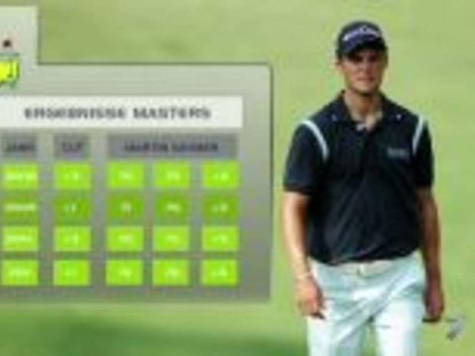 Martin Kaymer beim Masters