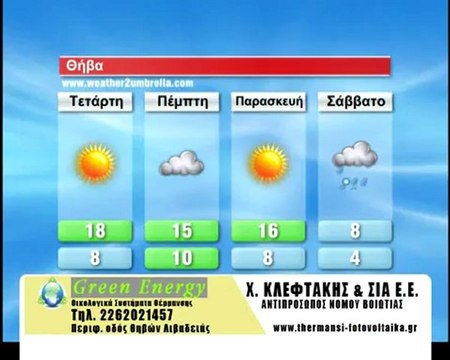 H πρόγνωση του καιρού για την Τετάρτη 26 Δεκεμβρίου