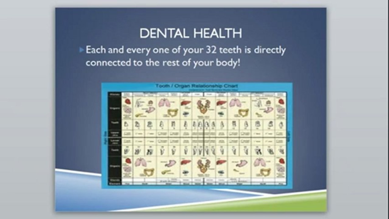 A Cure for Cancer - What You're Missing!