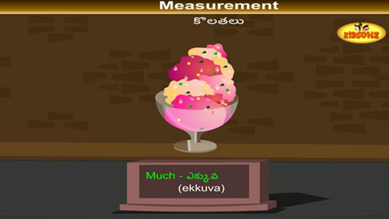 Learn - Measurements - with Animation