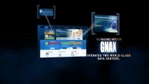 GNAX - Affordable and Reliable Cloud Computing and Hosting