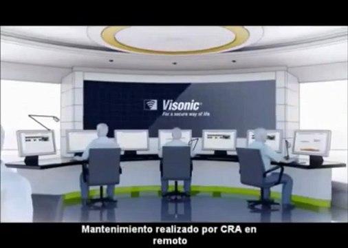 Alarmas Alarmas Hogar Alarmas Negocio ADT