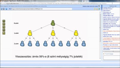 mlmdiszkont bemutató előadás b