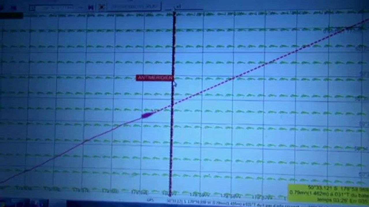 L'antiméridien par Jean Le Cam à bord de SynerCiel