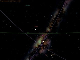 Alignement planétaire du 21⁄12⁄12 (partie 2)