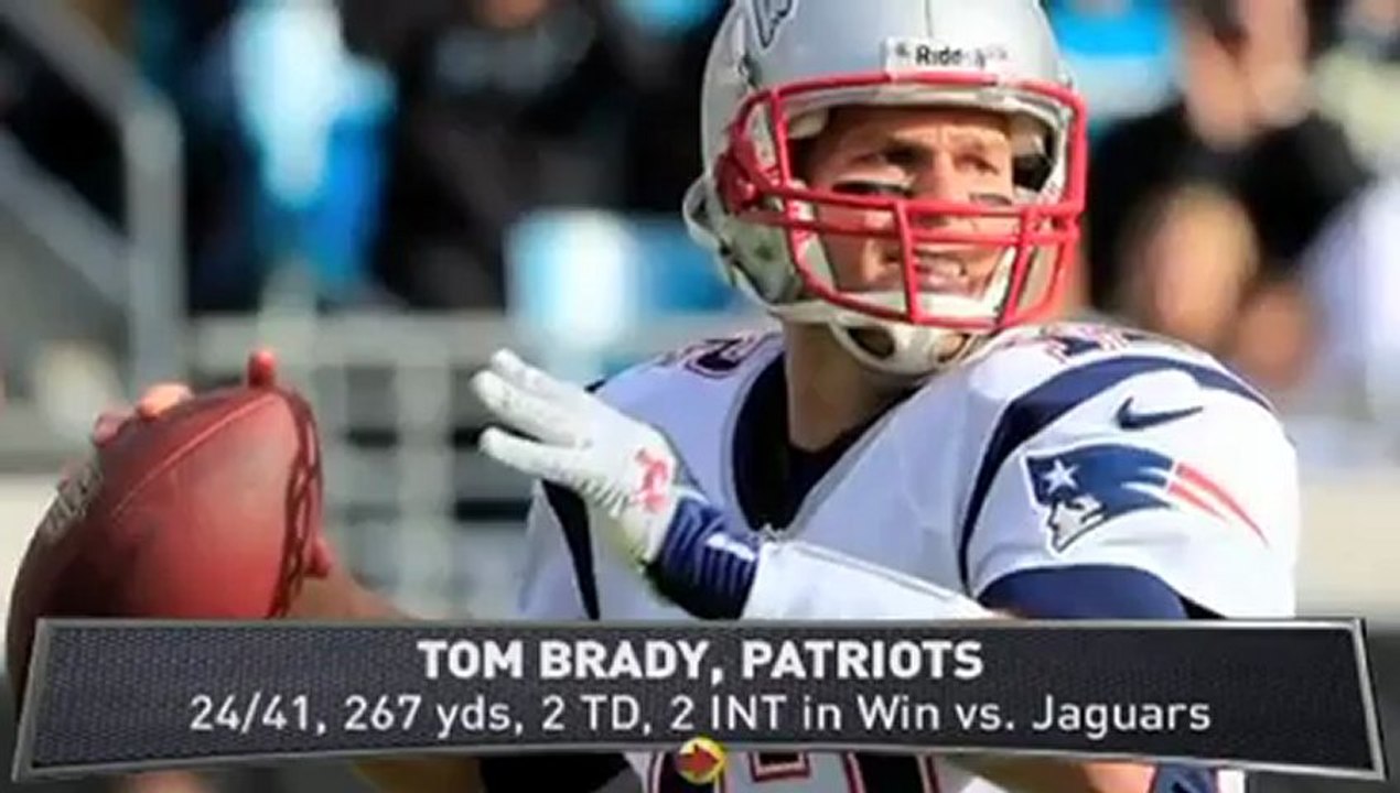 New England Patriots Hold Off Jaguars