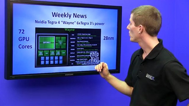 Netlinked Weekly Episode 21 - An NCIX Gift Card is a Great Gift!