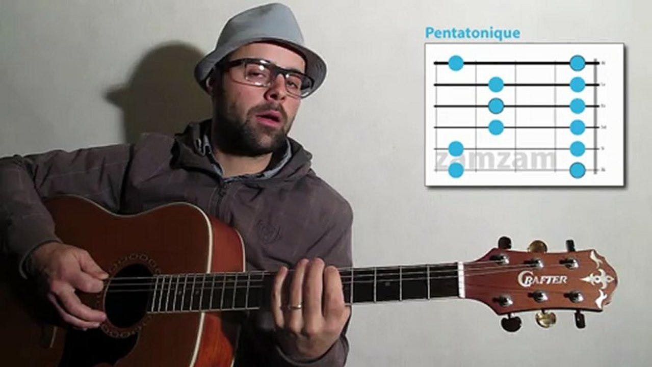 Improviser à la guitare, les phrases 2 (impro 03) avec zamzam