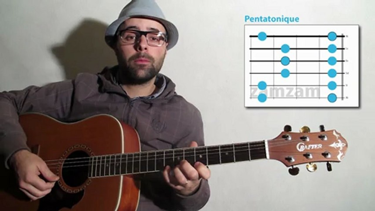 Improviser à la guitare, les phrases 3 (impro 04) avec zamzam